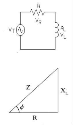 In any circuit it is containing a resistance of 102 and inductive ...