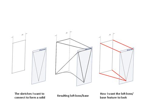 Solidworks Lofted Boss/Base 的图像结果