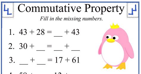 Image result for Commutativity