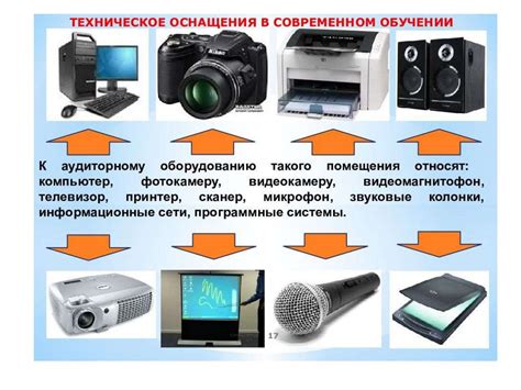 Технические средства и технологии использования