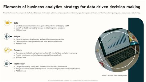 Business Analytics Strategy 的图像结果