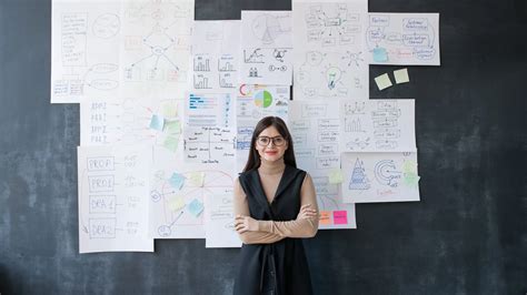 Project Integration Manager 的图像结果