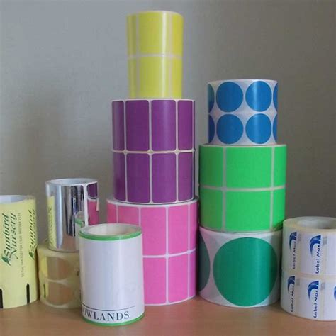 Image result for Min and Max Labels