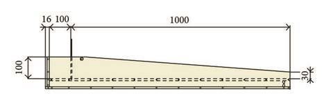 Image result for Grout Flow Test Procedure