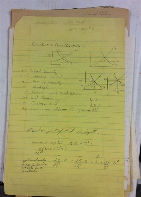 The Early Laffer Curve, 1974 | The Laffer Center