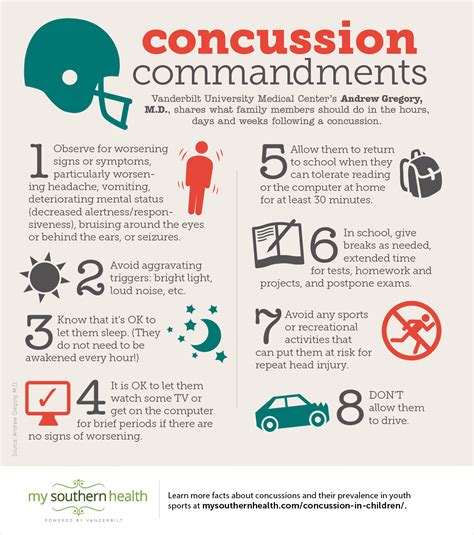 What Happens If You Fall Asleep With A Concussion | Renew Physical Therapy