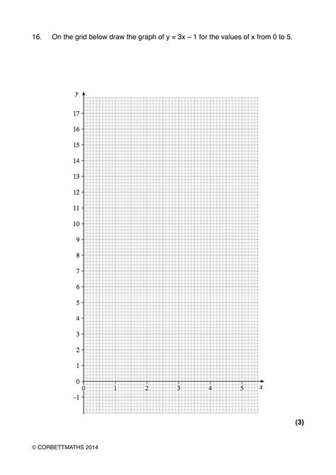 Corbettmaths Linear Graphs 的图像结果