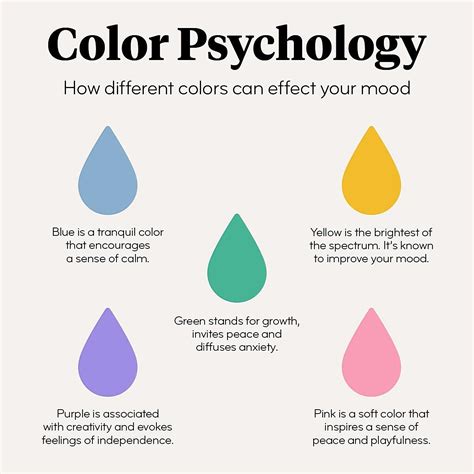 What Color Triggers Anxiety : Boreal Colors