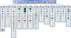 Etap Certification Course 的图像结果