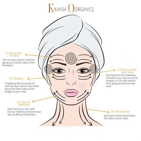 Kansa Wand 2-in-1 (Face & Foot Detox Massager) – kansa