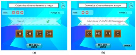 Learning and Motivation When Using Multiple-Try in a Digital Game for ...