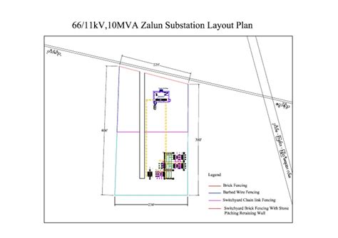 Switchyard Layout 的图像结果
