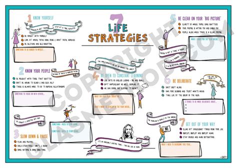 Image result for Tim Minchin Life Lessons