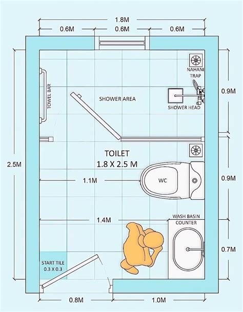 Bathroom 1.5m X 1.5m Layout