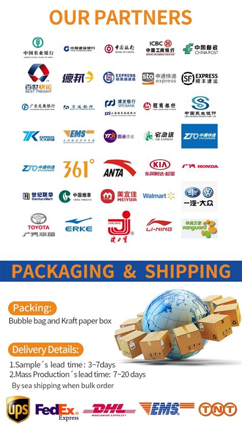 Image result for Import Scanner Code