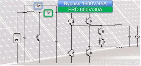 WNC3060D45160W Hyperfast Recovery Diode - WeEn Semiconductors | Mouser