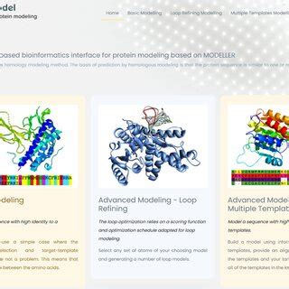Image result for Advanced Modeling Formulas