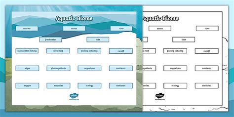 Aquatic Biome Vocabulary Mat (teacher made) - Twinkl