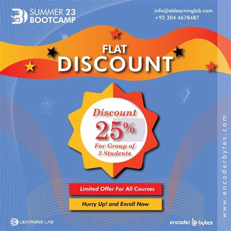 Image result for EB Learning Lab