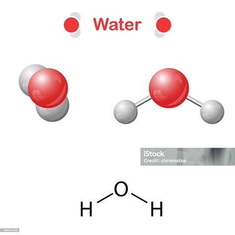 Water Chemical Structure