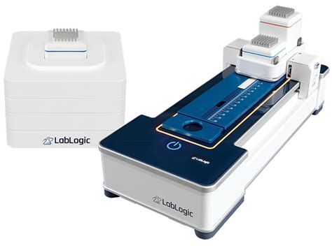 Image result for How to Scan RAM Memory