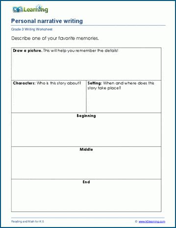 Image result for Personal Narrative Outline Worksheet