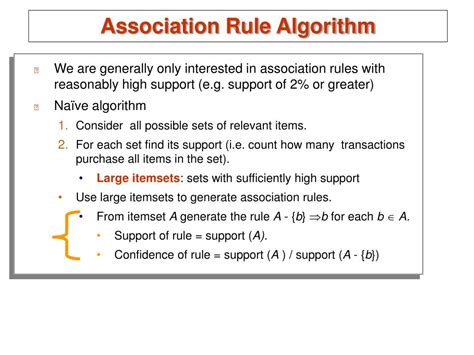 Association Rules Algorithm 的图像结果
