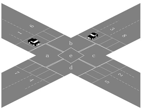A Discrete-Event Mathematical Model for Resource Allocation ...