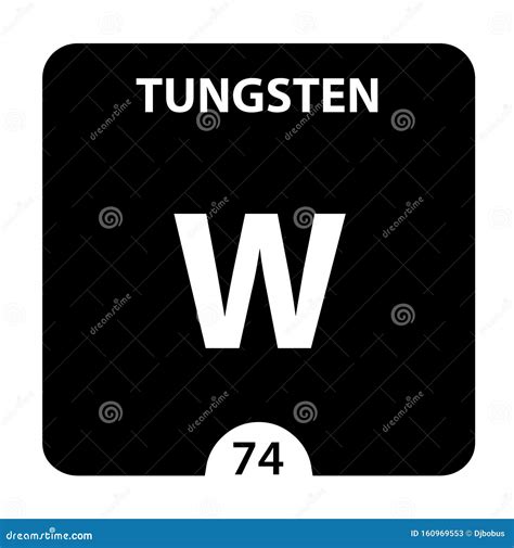 Tungsten Symbol. Sign Tungsten with Atomic Number and Atomic Weight Stock Illustration ...