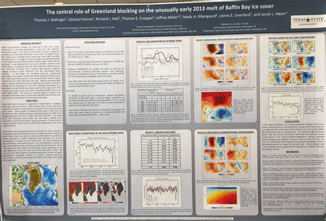 42nd NOAA ANNUAL CLIMATE DIAGNOSTICS AND PREDICTION WORKSHOP