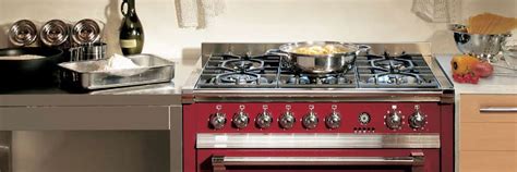 Image result for Tutorial Cocinas Butano