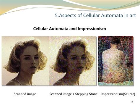 Image result for Creating Cellular Automata Java