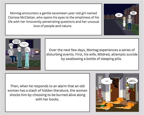 Fahrenheit 451 Summary.pdf