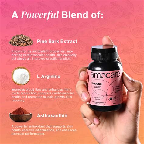 Best Erectile Dysfunction(ED) Tablets | Best Erection Tablets - Phoenix