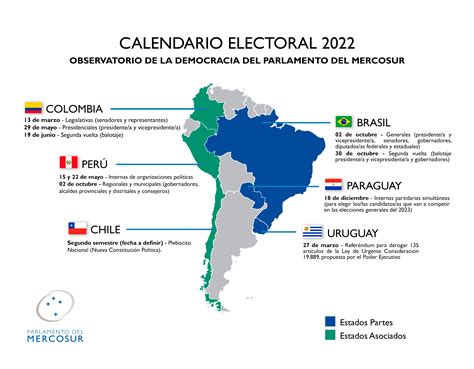 Calendario Electoral 2022