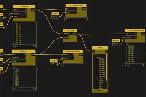 Leading BIM Services in India | A-R Techno BIM Studio