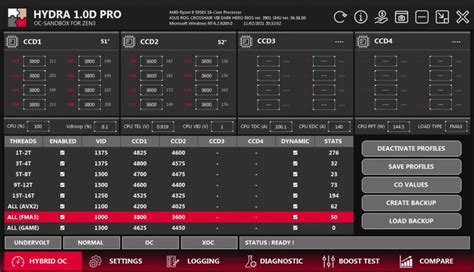 Image result for Java Program to Simulate Hydra