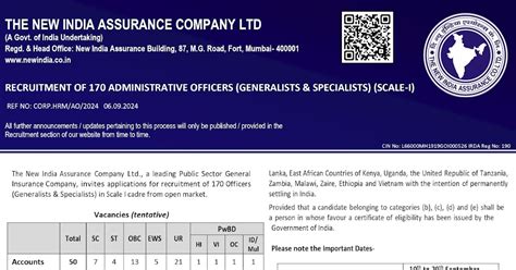NIACL Administrative Officer Recruitment 2024 || 170 Posts, Apply Online