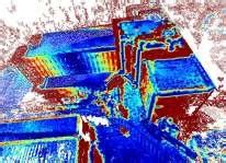 Image result for Iterative Alignment Blade