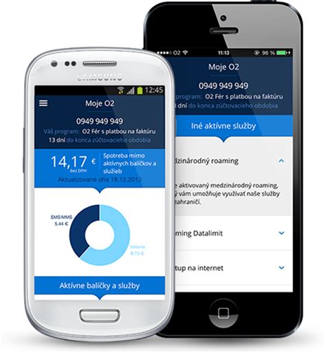 Image result for Moje O2