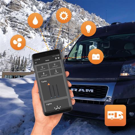 Image result for RV Smart Controller