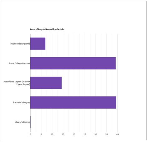 Forensic Science Prerequisites 的图像结果