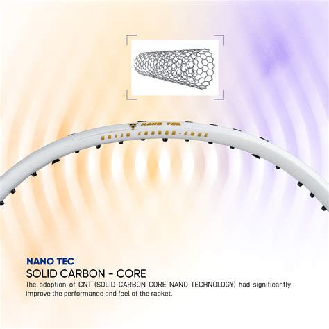 Apacs Accurate 77 Badminton Rackets / Racquets | 6.8mm Slim Shaft ...