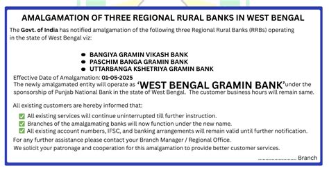 One State One RRB: Rebranding Drive of New Amalgamated RRB in West ...