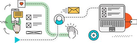 MBtech Best Digital Marketing SEO, SMO, PPC Company in India