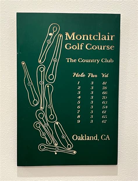 Image result for Golf Course Map Sign
