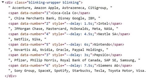 Image result for Animation Texte Flottant JavaScript