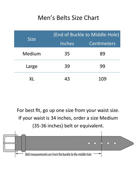 Belt Size Conversion Chart Belt Belts Sections Section Speci
