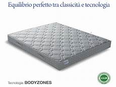 materasso in lattice singolo offerte materassi in lattice naturale anallergico materasso in lattice singolo offerte materassi in lattice naturale anallergico