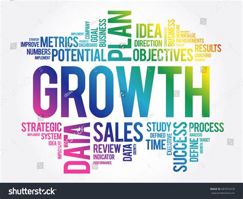 Growth Word Cloud Collage Business Concept Stock Vector (Royalty Free ...